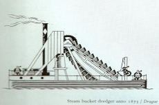Steam bucket dredger 1873