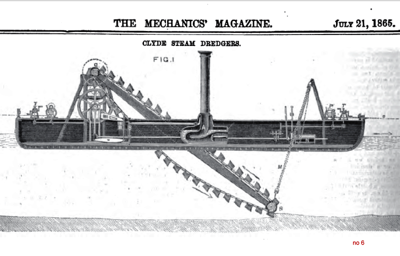 Historical Bucket Ladder Dredgers Bucket ladder dredgers Equipment